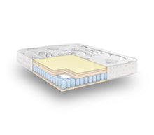 Load image into Gallery viewer, Hybrid Mattress Full